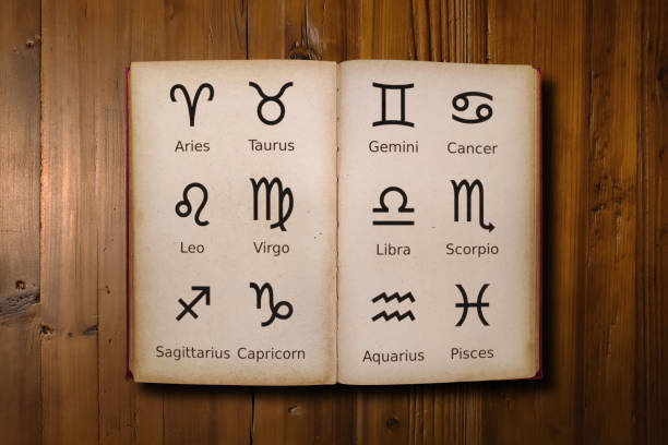 What you should know about Zodiac Signs