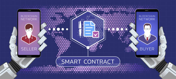 What is a Smart Contract