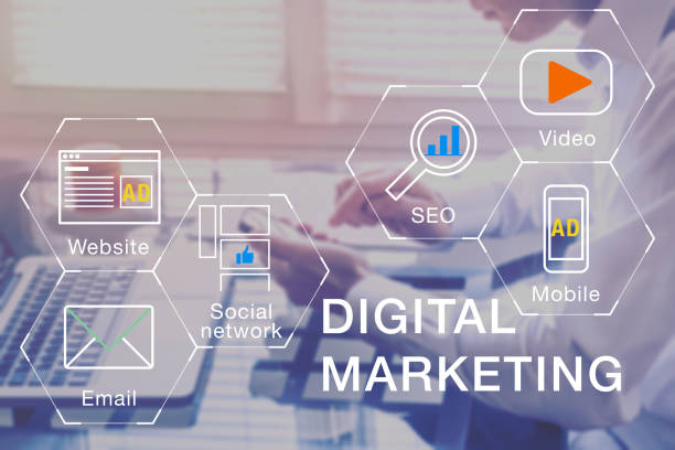 What is Digital Marketing?