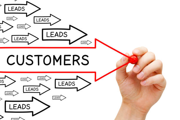 Customer lead generation