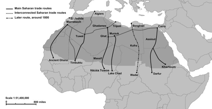 trans-saharan slave trade
