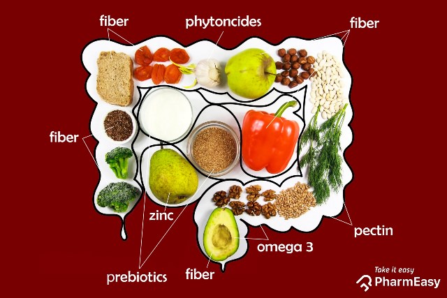 Best foods for Gut Health. Source: PharmEasy