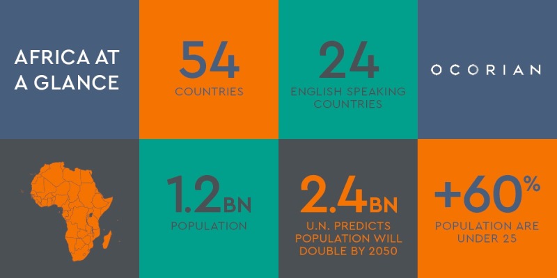 Africa at a glance and how investing is an excellent idea.