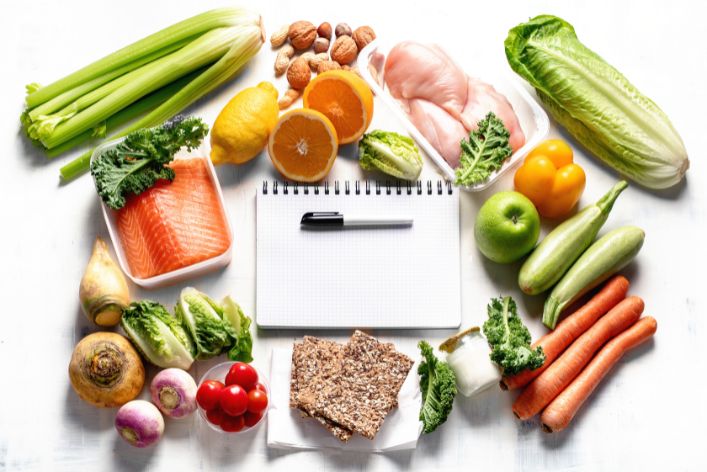 How to Create a Balanced and Nutritious Meal Plan